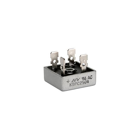 Rectifier for Shrink Machinery