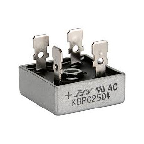 Rectifier for Shrink Machinery